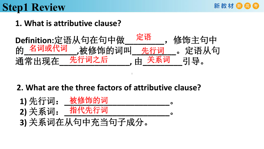 Unit 4 Natural Disasters Discovering Useful Structures定语从句公开课（ppt课件）-2022新人教版（2019）《高中英语》必修第一册.pptx_第2页