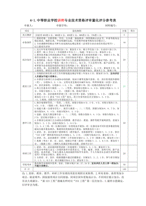 中级量化评分参考表.doc