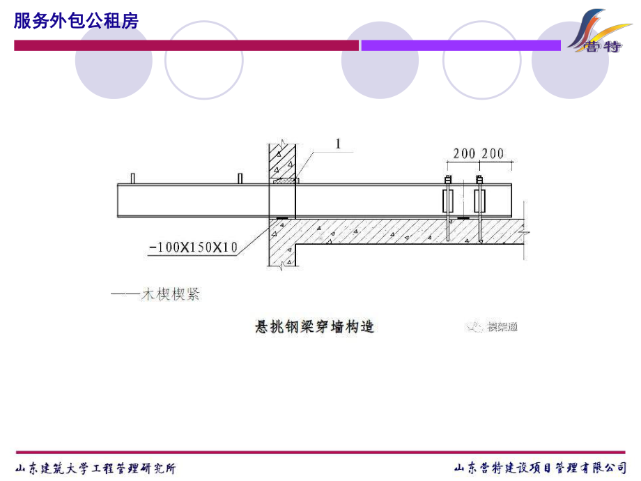 工字钢悬挑脚手架最新规范.pptx_第3页