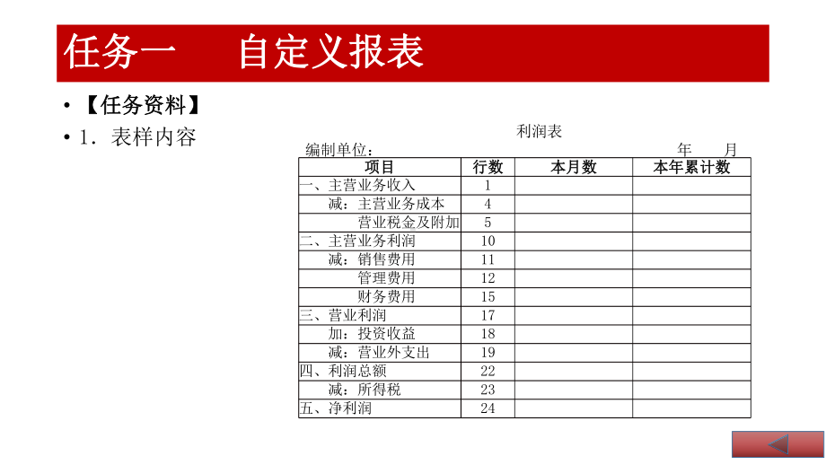 《会计电算化》课件项目四 UFO报表.pptx_第3页