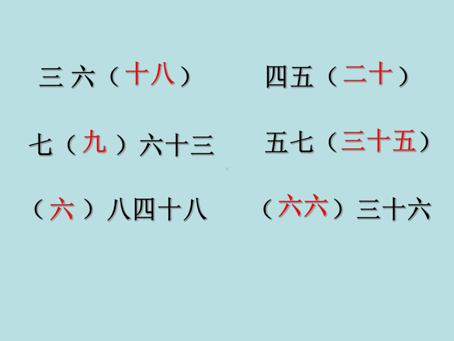 二年级上册数学课件-3.3 8、9的乘法口诀 ︳西师大版（2014秋） (共10张PPT).pptx_第2页