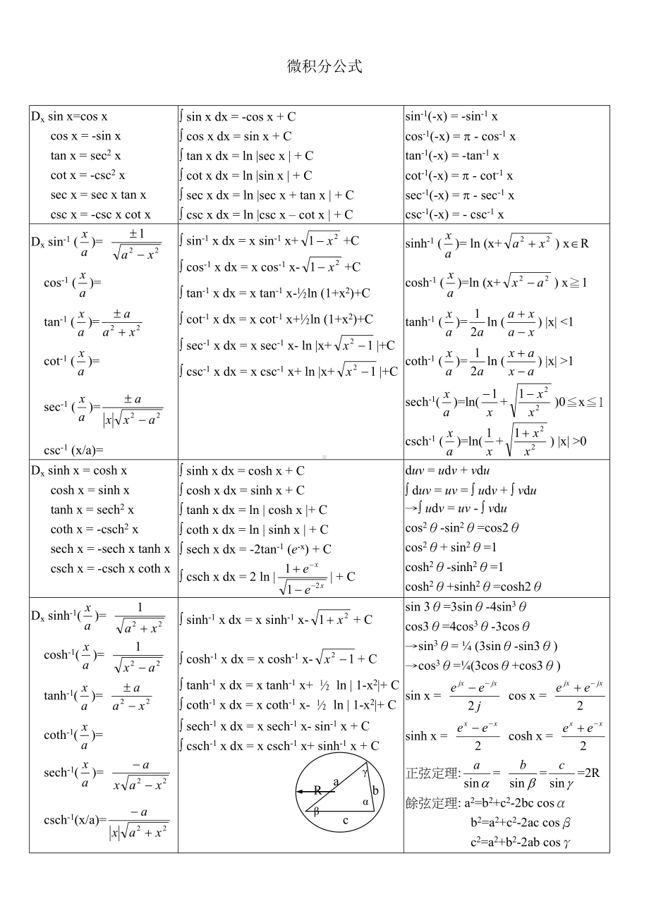 微积分公式大全以及经典试题含答案1.doc_第1页