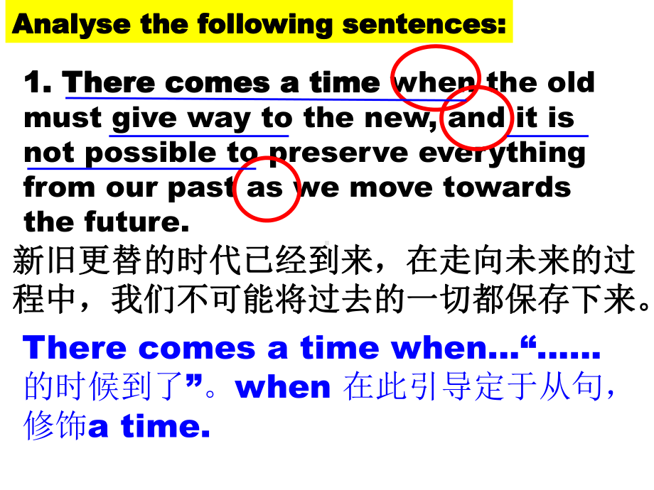 Unit 1 Cultural Heritage Language points 语言点（ppt课件） -2022新人教版（2019）《高中英语》必修第二册.pptx_第3页