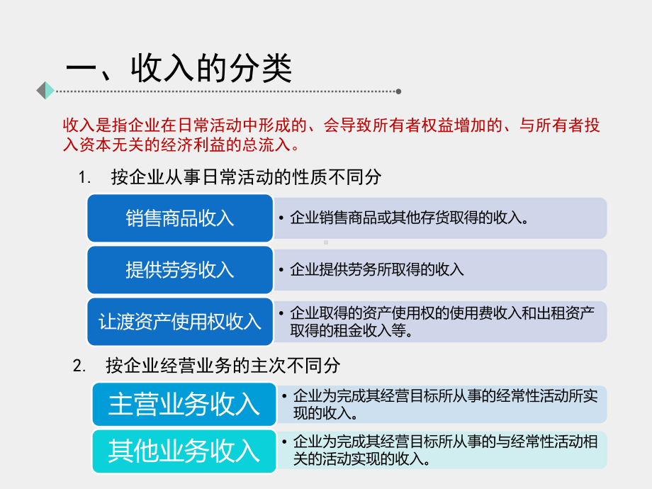 《简明会计实务》课件05第五章收入、费用和利润.pptx_第3页