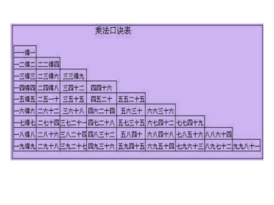 二年级上册数学课件-6.8练习十三｜苏教版 (共25张PPT).pptx_第3页