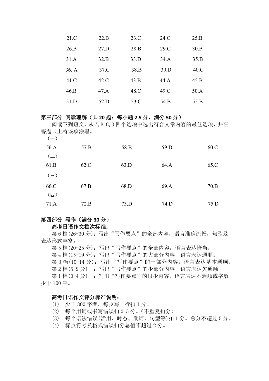 绵阳市高中2020级第二次诊断性考试 日语 标准答案.docx_第2页