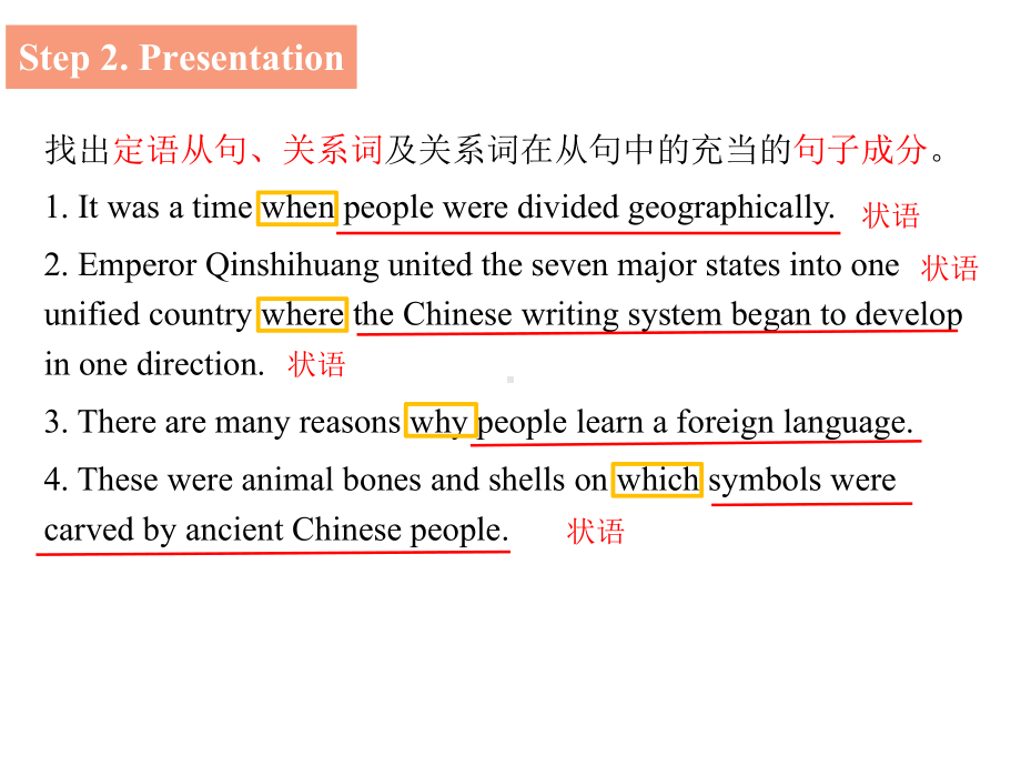 Unit 5 Discovering Useful Structures （ppt课件） (7)-2022新人教版（2019）《高中英语》必修第一册.pptx_第2页