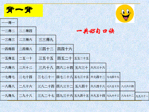 二年级上册数学课件-6.9乘法口诀｜苏教版 (共21张PPT).ppt