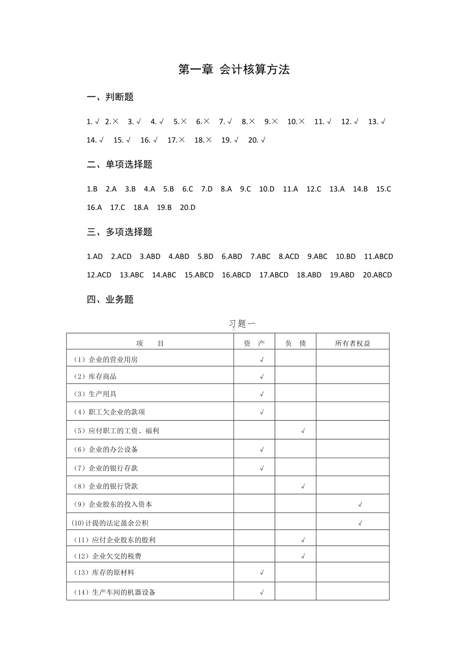 《简明会计实务》自测答案.docx_第1页