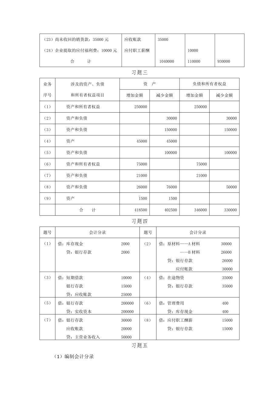 《简明会计实务》自测答案.docx_第3页