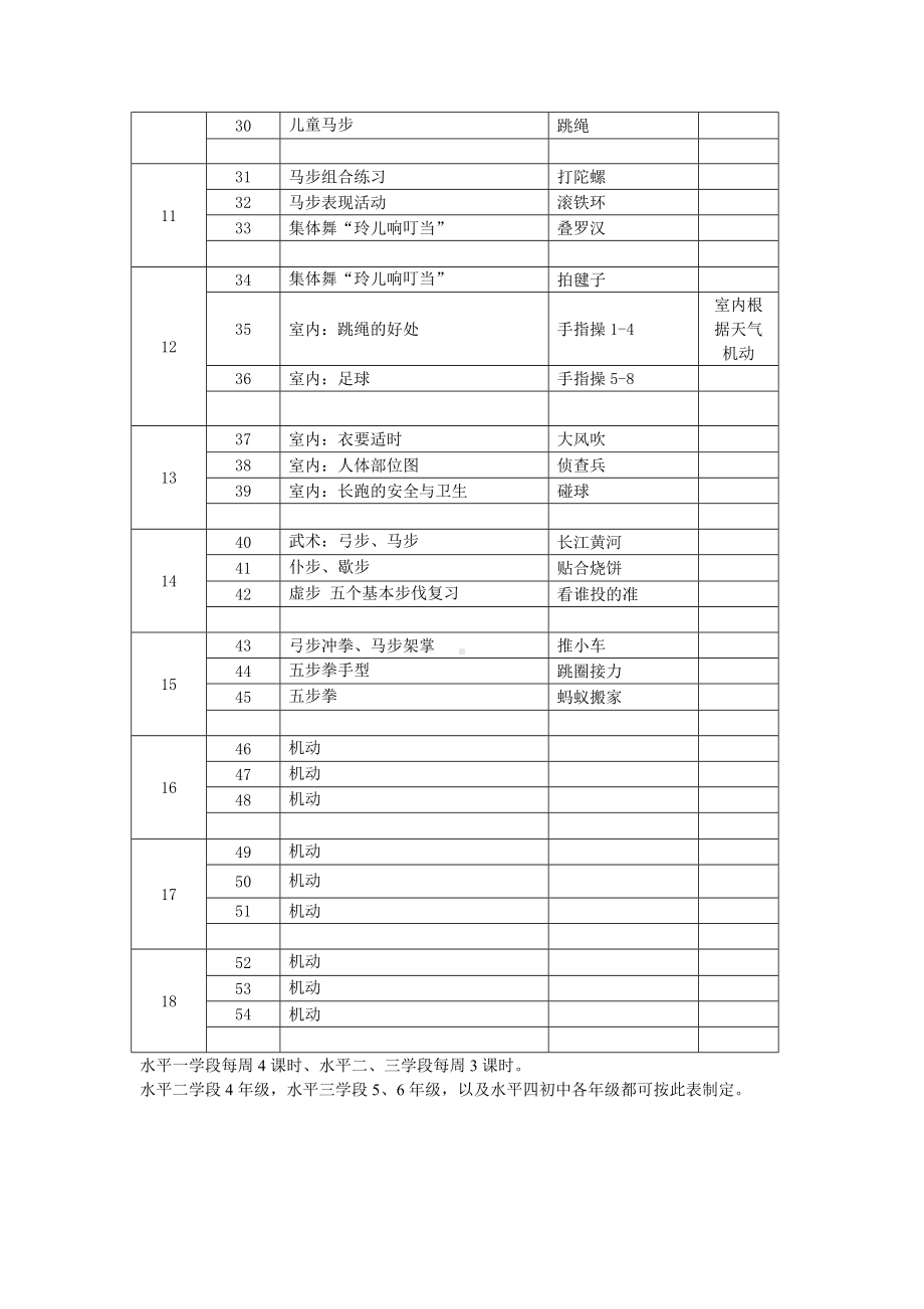 中小学体育课计划.doc_第2页