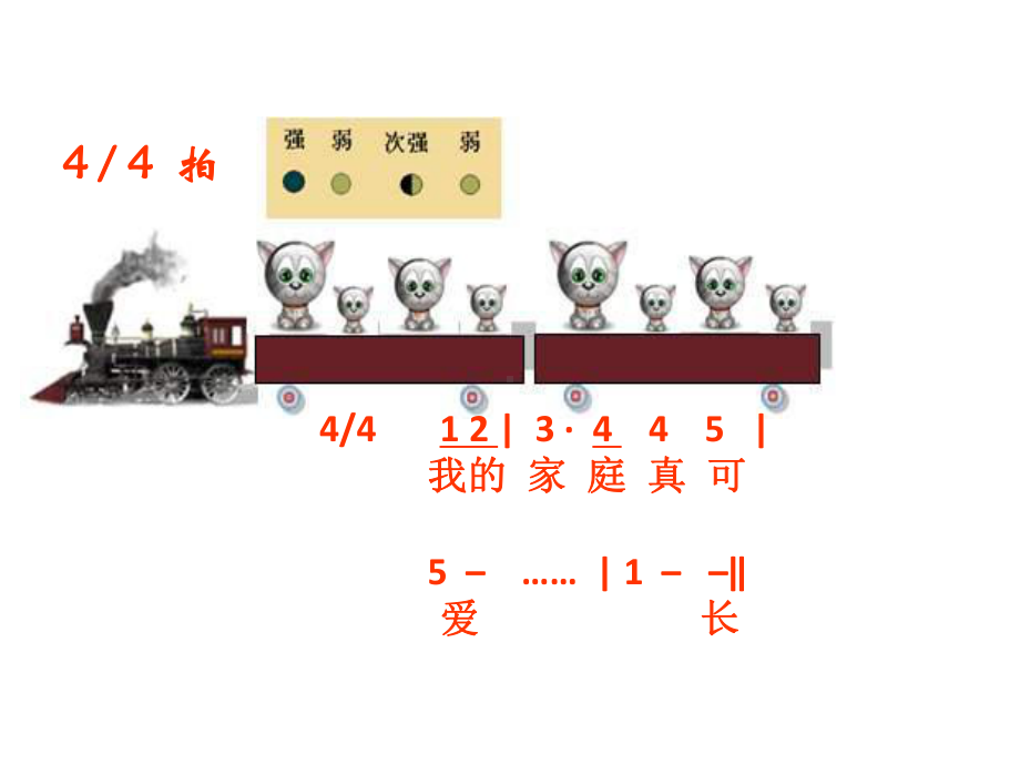 人音小学音乐五年级上册《4可爱的家》PPT课件 (2).ppt_第3页