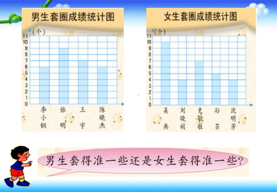 四年级上册数学课件－4.4平均数 ｜苏教版 (共15张PPT).ppt_第3页