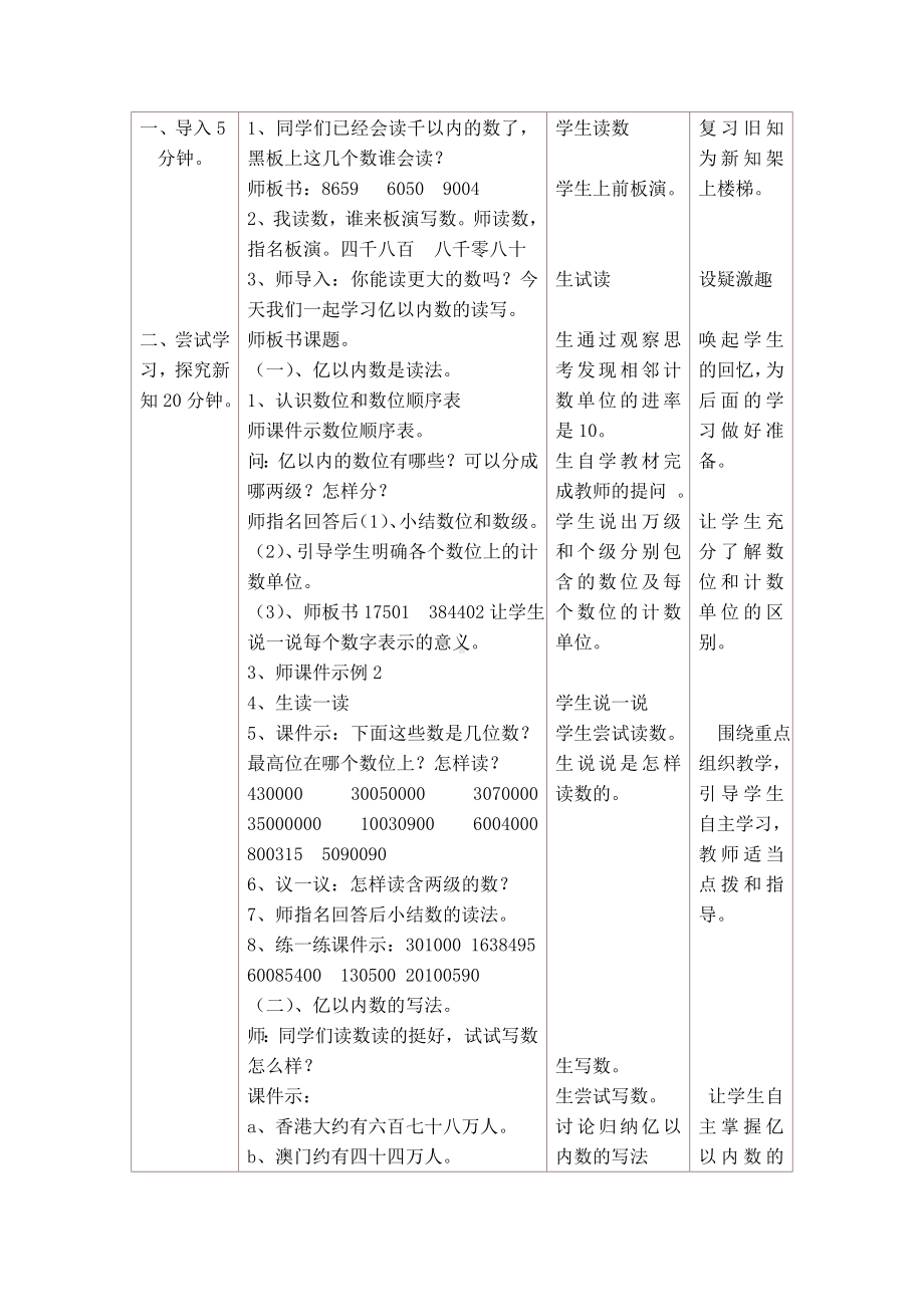 四年级上册数学教案-6.2亿以内的数：读.写含两级的数 ▎冀教版.doc_第2页