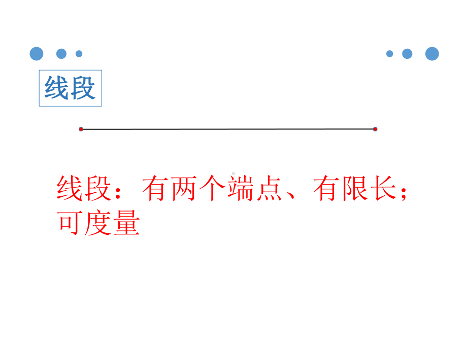 四年级上册数学课件-4.1线和角：线-线段.射线和直线 ▎冀教版 (共19张PPT).pptx_第3页