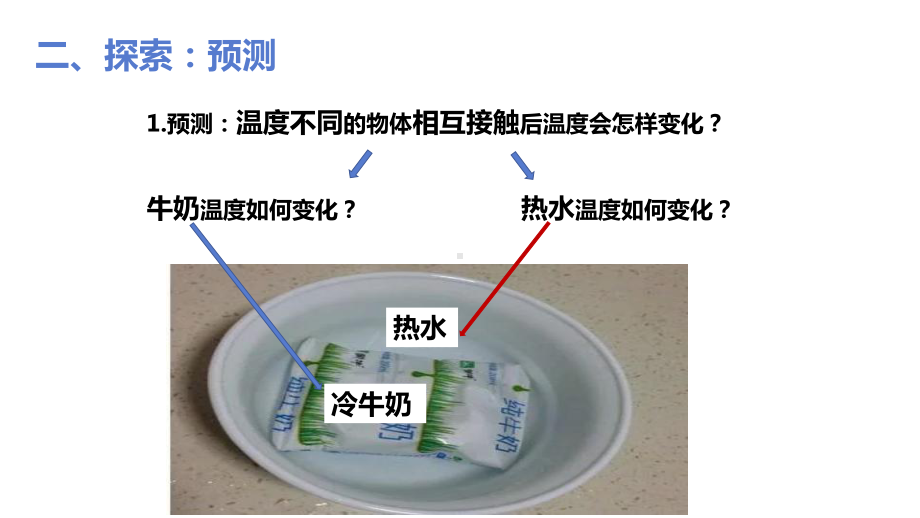 4-3《温度不同的物体相互接触》（ppt课件13张PPT)-2023新教科版五年级下册《科学》.pptx_第3页