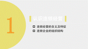 《连锁经营管理基础》课件项目一.ppt