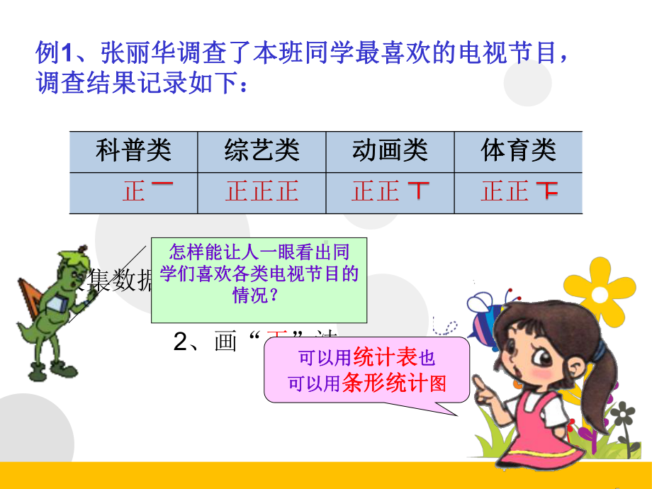 四年级上册数学课件－4.3统计表和条形统计图练习 ｜苏教版 (共10张PPT).ppt_第2页