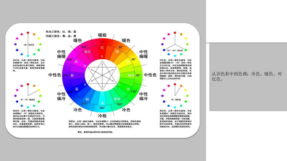 三年级上册美术课外班课件-《春日的阳光》(共14张PPT)-全国通用.pptx_第2页