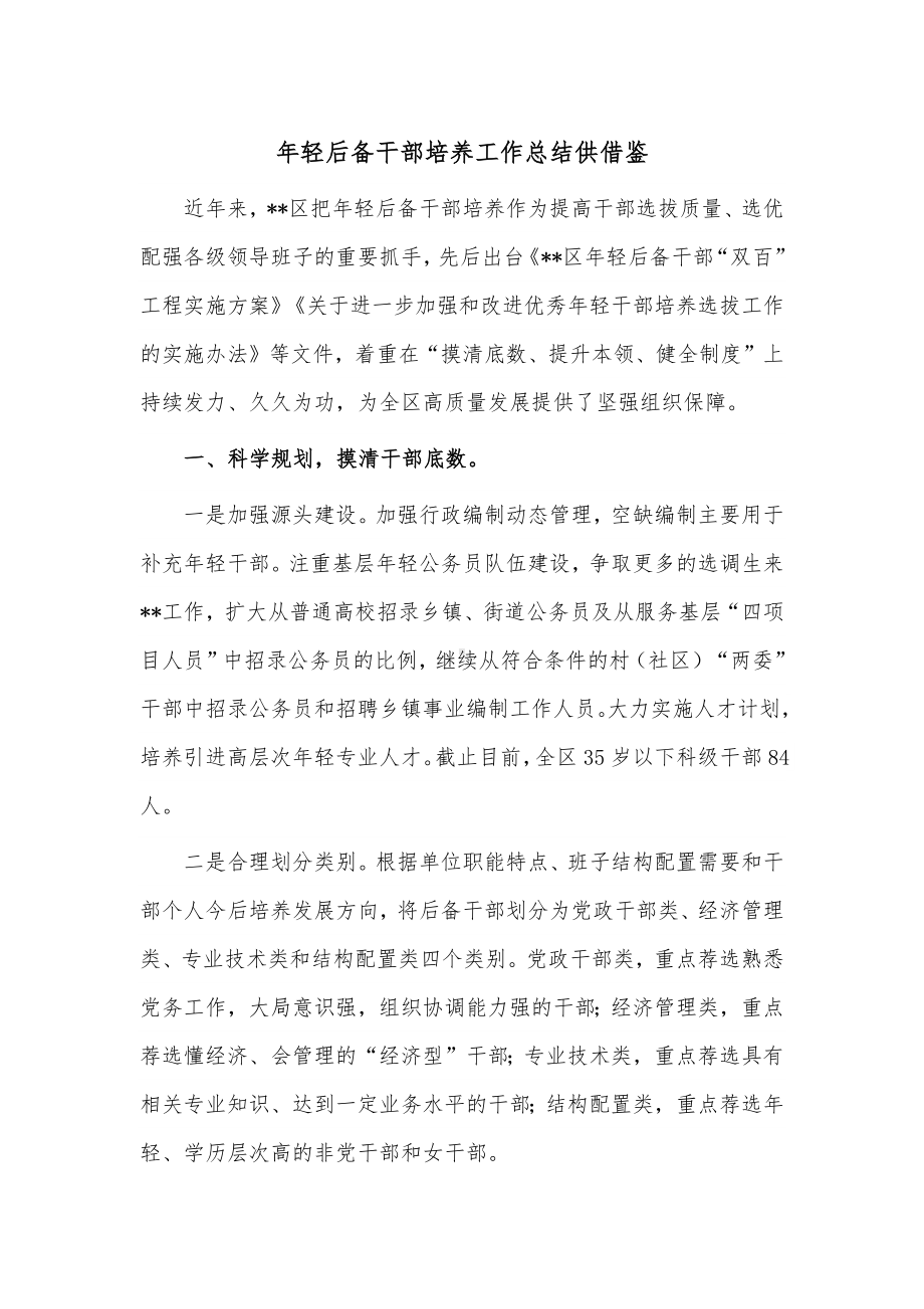 年轻后备干部培养工作总结供借鉴.docx_第1页