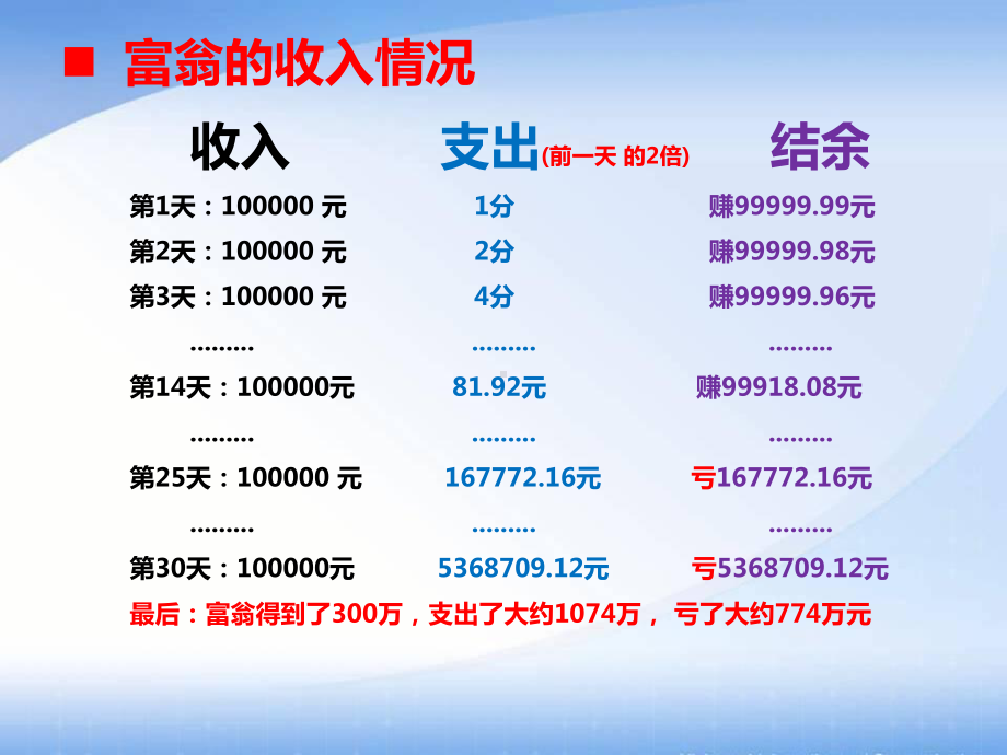 四年级上册数学课件-4.5 三位数乘两位数 ︳西师大版 (共11张PPT).pptx_第3页