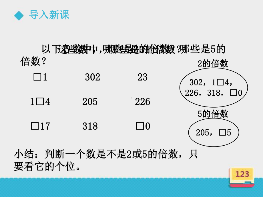 四年级上册数学课件-5.3-2.3.5的倍数的特征 ▎冀教版 (共22张PPT).ppt_第2页