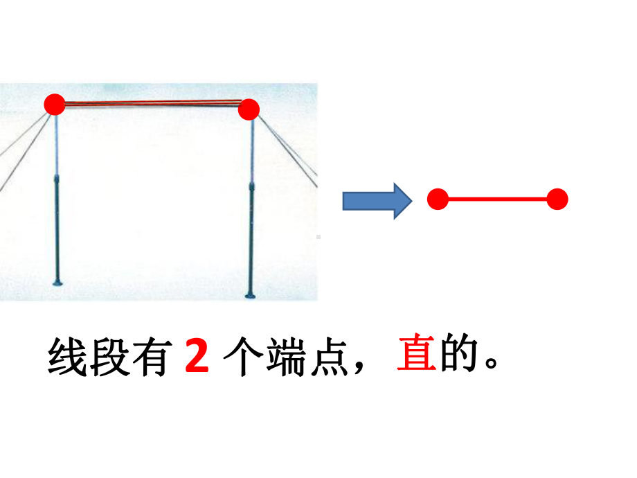 四年级上册数学课件-3.1 线段、直线和射线 ︳西师大版(共17张PPT) (1).ppt_第2页