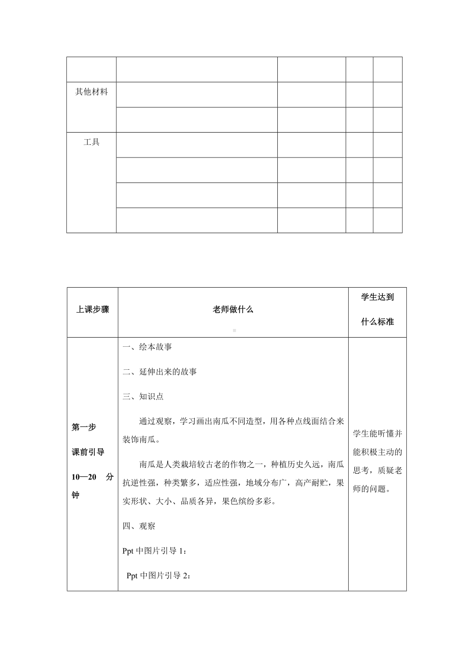 三年级上册美术课外班素材-这个南瓜很复杂 全国通用.docx_第2页