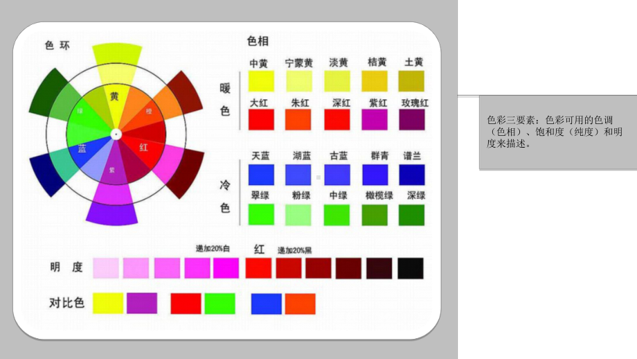 三年级上册美术课外班课件-《二月春与-色彩三要素》全国通用(共11张PPT).pptx_第2页