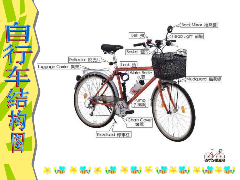 三年级上册美术课件-15《我设计的自行车》 人教新课标 (共15张PPT).ppt_第3页