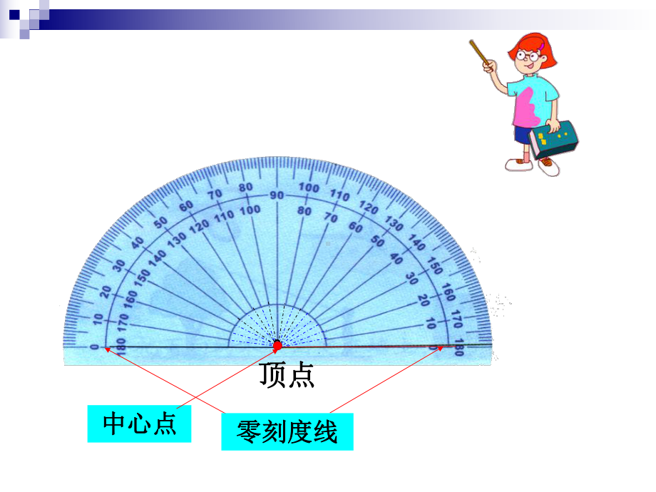 四年级上册数学课件-4.2线和角：角.角的认识和度量 ▎冀教版 (共27张PPT).ppt_第2页