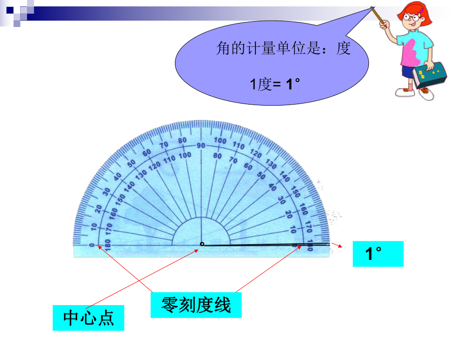 四年级上册数学课件-4.2线和角：角.角的认识和度量 ▎冀教版 (共27张PPT).ppt_第3页