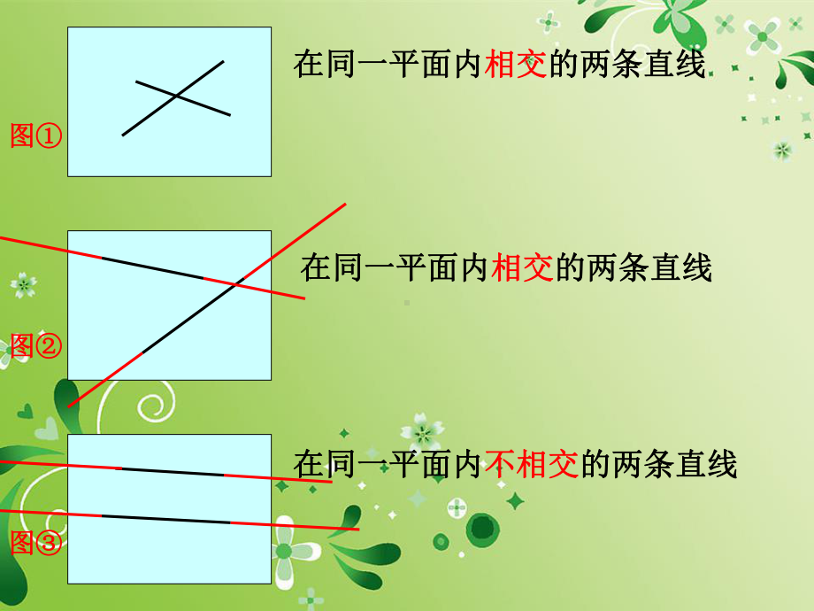 四年级上册数学课件-7.2平行线：平行线及平行线之间的距离 ▎冀教版 (共17张PPT).ppt_第2页