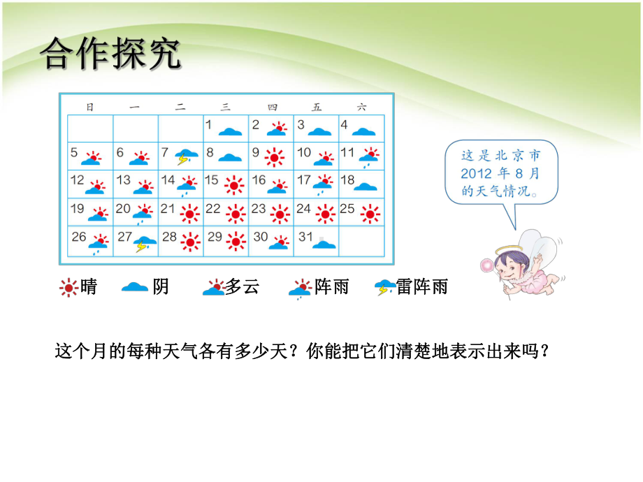 四年级上册数学课件-6.1 读懂条形统计图 ︳西师大版 (共11张PPT).pptx_第2页