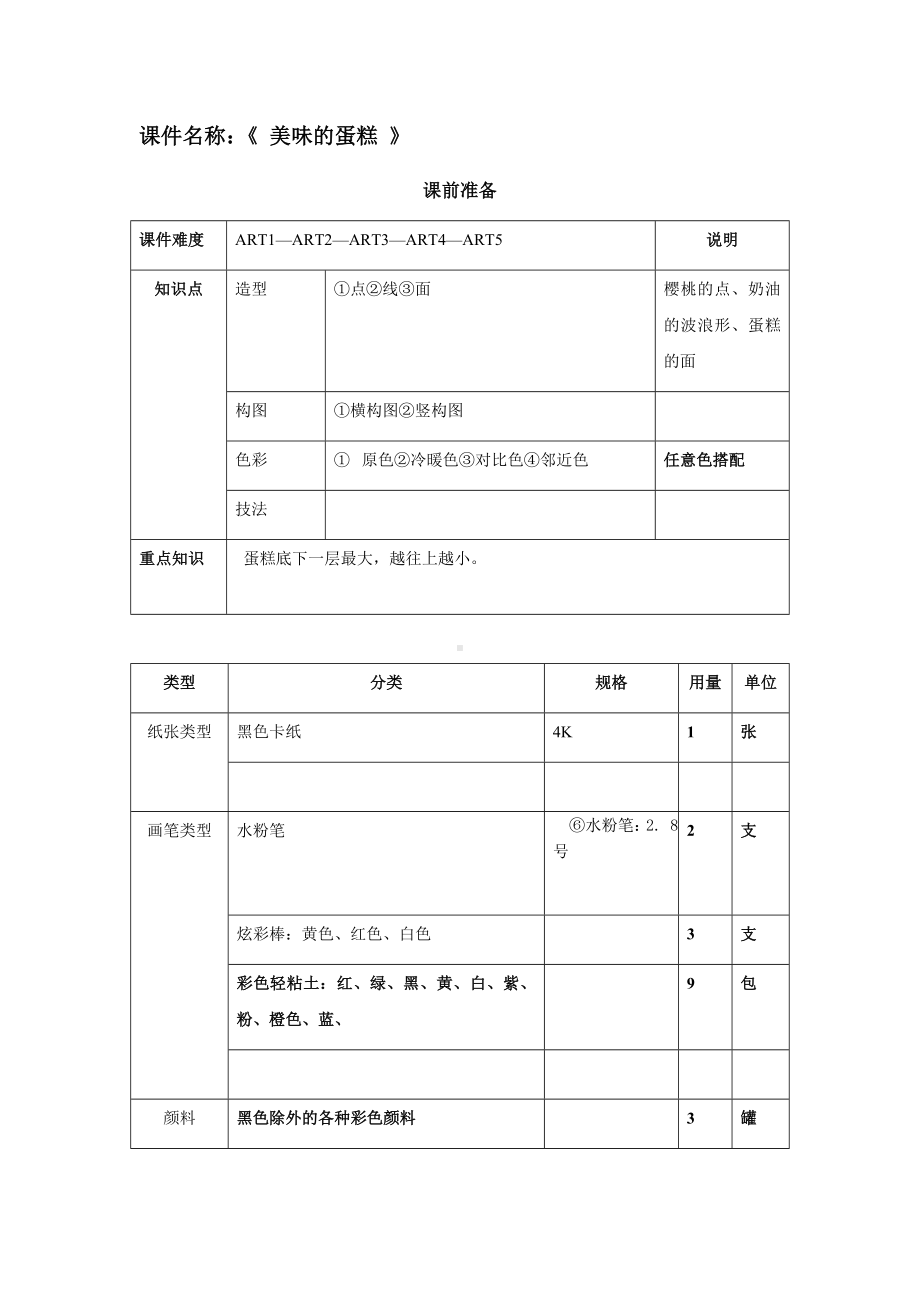 三年级上册美术课外班素材-《美味的蛋糕》全国通用.docx_第1页