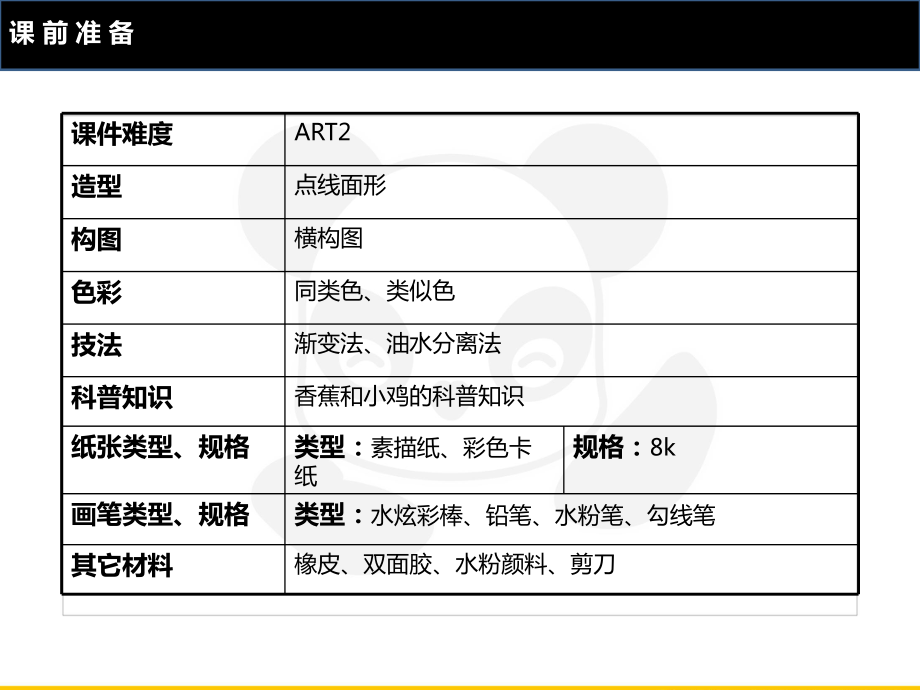 三年级上册美术课外班课件-ART2《香蕉船之营救小鸡》 全国通用(共17张PPT).PPT_第2页