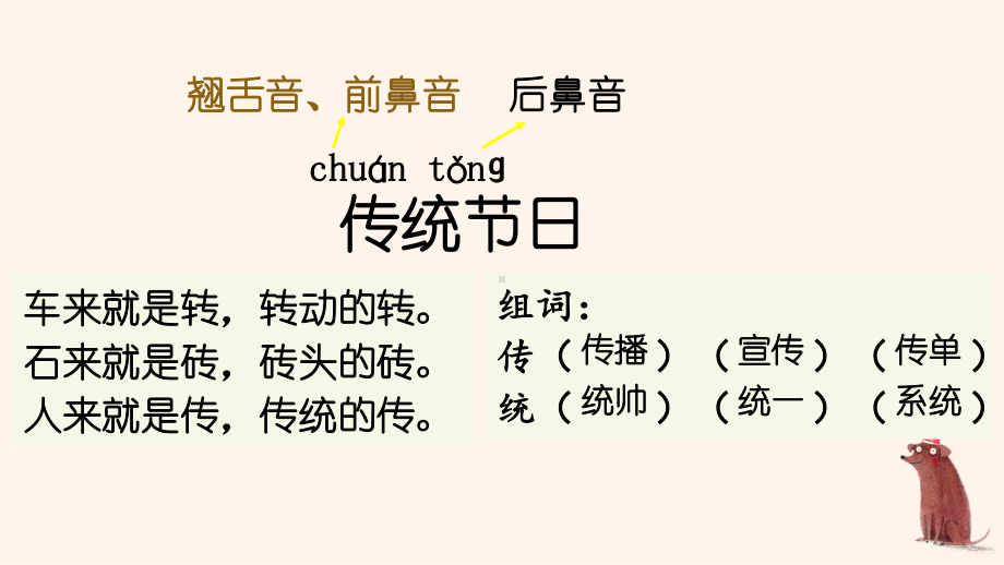 人教部编版二年级下语文《识字2 传统节日》示范优质课课件.pptx_第3页