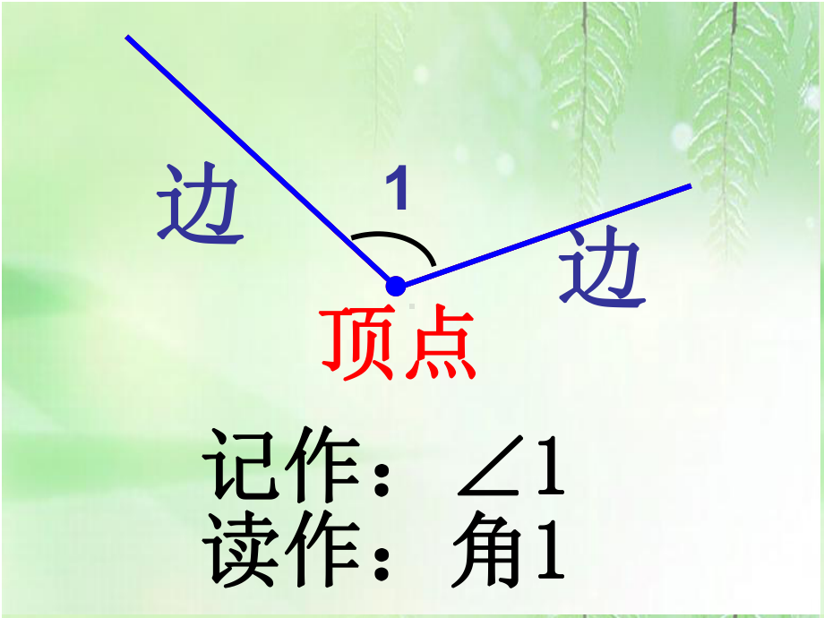 四年级上册数学课件-4.2线和角：角.角的认识和度量 ▎冀教版 (共26张PPT).ppt_第3页