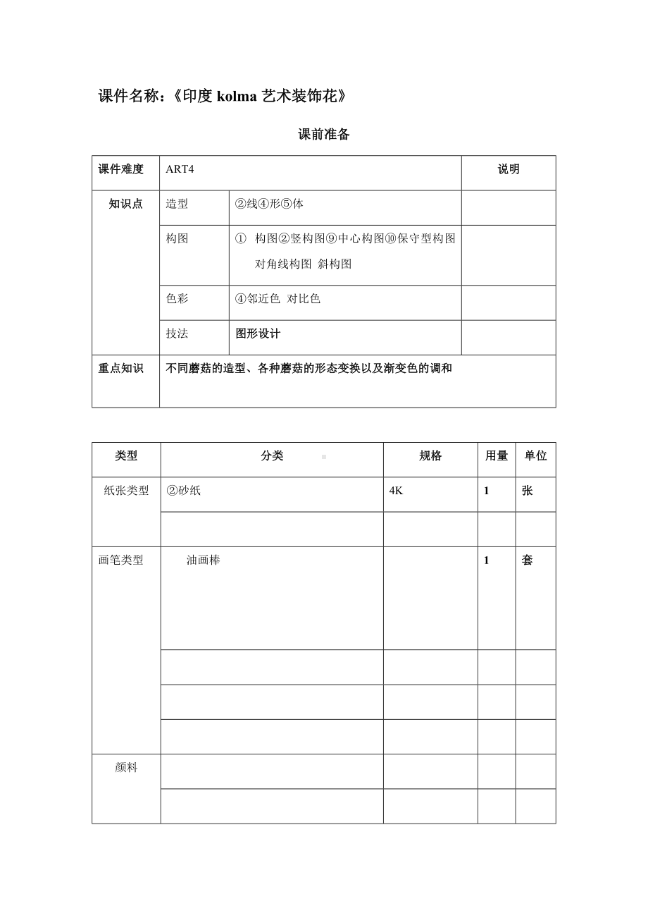 三年级上册美术课外班素材-印度kolma艺术装饰花 全国通用.docx_第1页