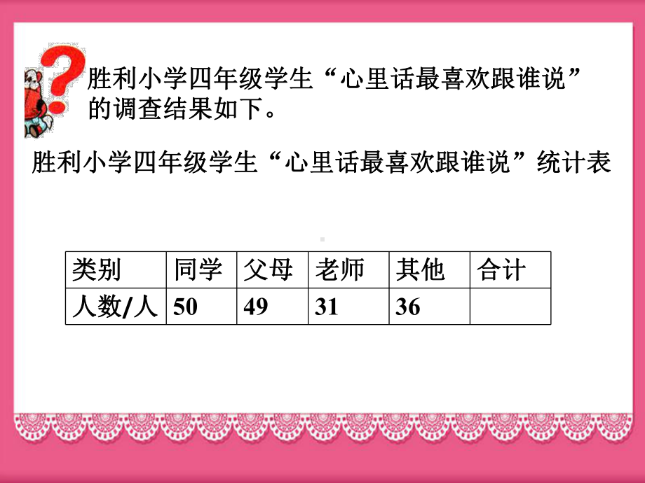 四年级上册数学课件 第三单元3.2《条形统计图（一）》浙教版 (共15张PPT).ppt_第3页