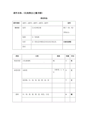 三年级上册美术课外班素材-《化装舞会之魔术帽》 全国通用.docx