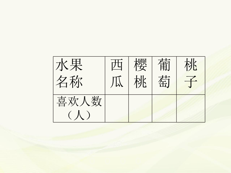 四年级上册数学课件-6.1 条形统计图 ︳西师大版(共16张PPT).ppt_第1页