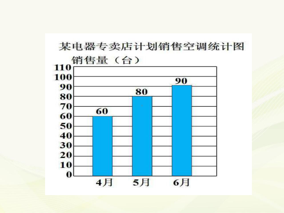 四年级上册数学课件-6.1 条形统计图 ︳西师大版(共16张PPT).ppt_第3页