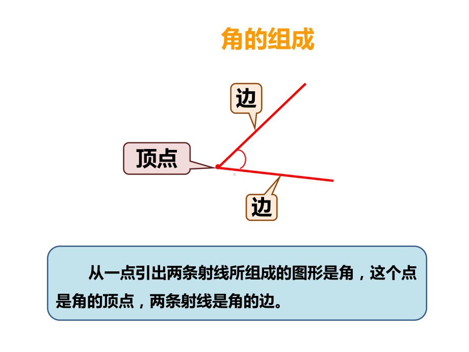 四年级上册数学课件-3.2 角的度量 ︳西师大版(共20张PPT) (2).ppt_第3页