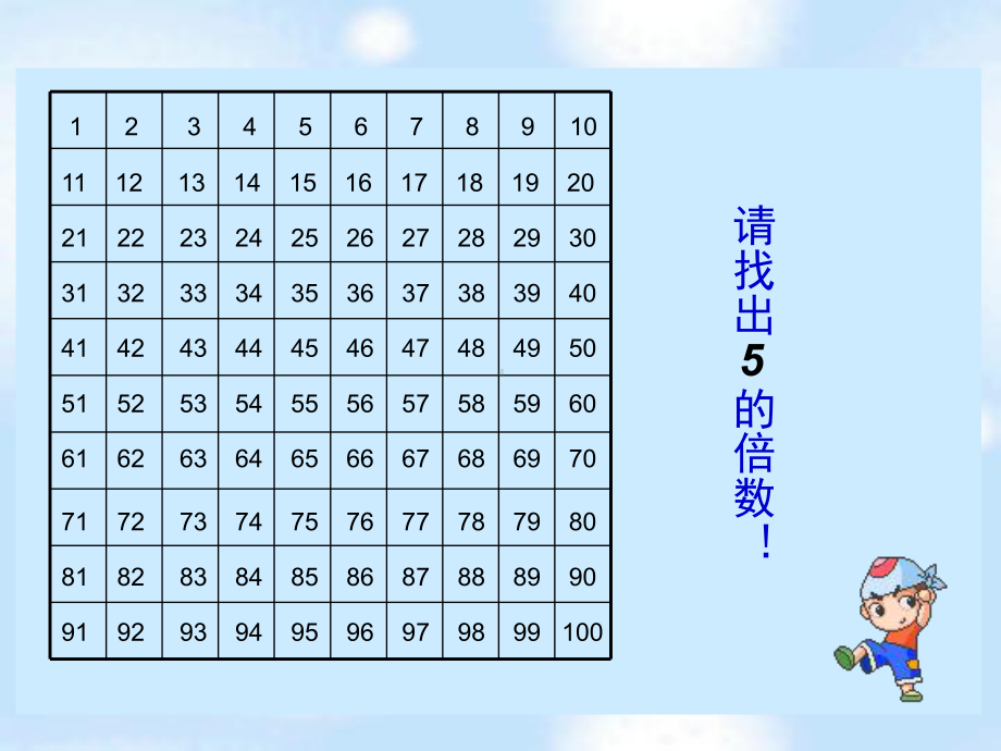 四年级上册数学课件-5.3-2.3.5的倍数的特征 ▎冀教版 (共12张PPT).ppt_第2页