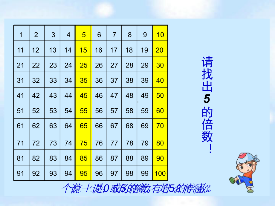 四年级上册数学课件-5.3-2.3.5的倍数的特征 ▎冀教版 (共12张PPT).ppt_第3页