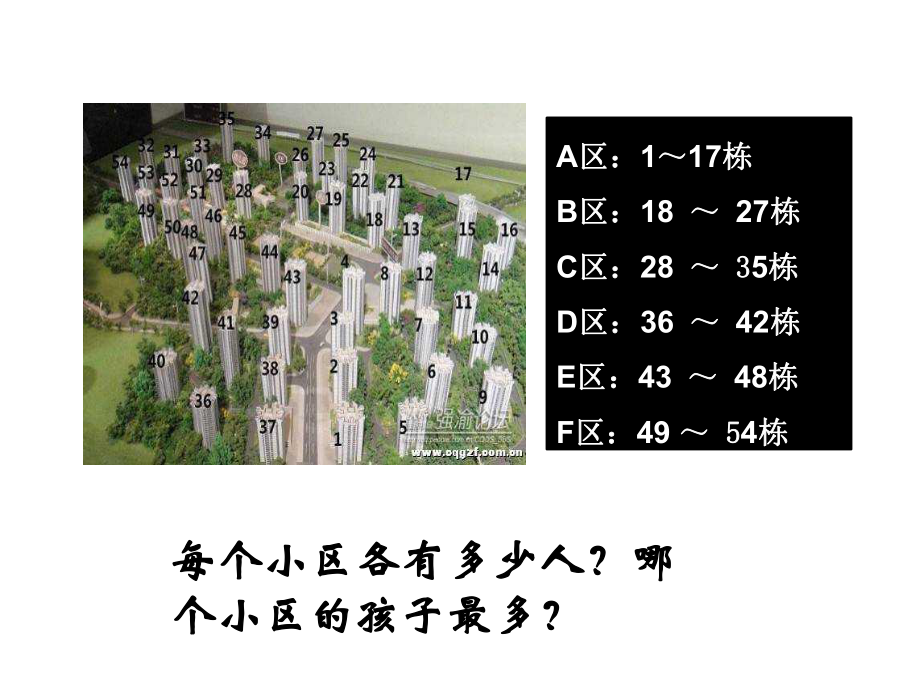 四年级上册数学课件-6.2 条形统计图 ︳西师大版 (共16张PPT).pptx_第3页