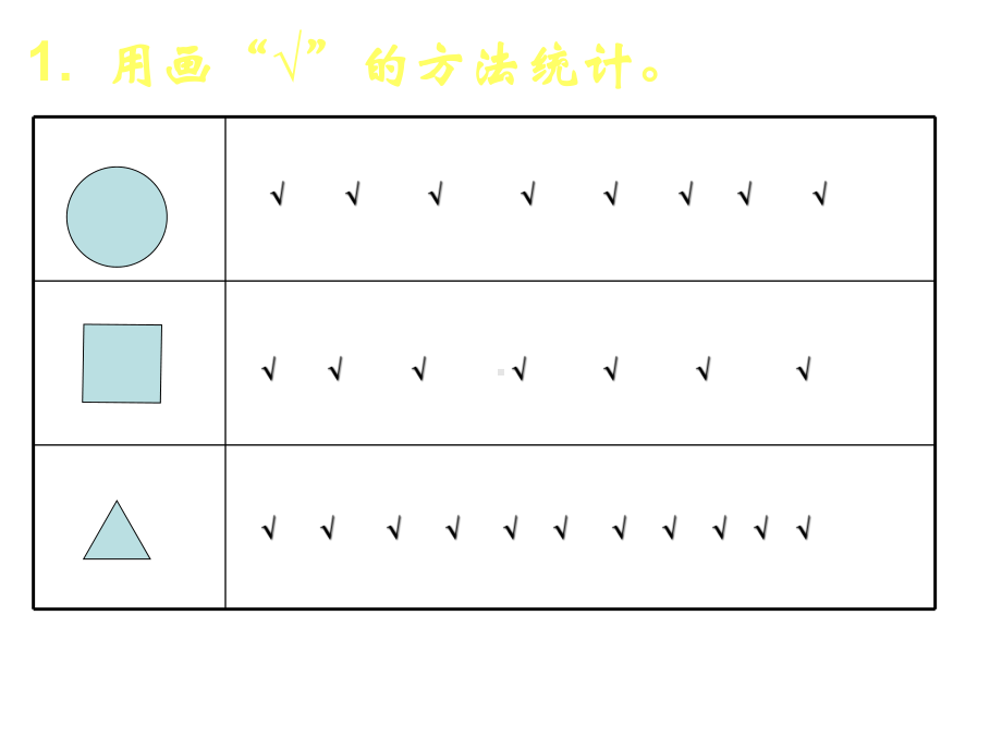 四年级上册数学课件-6.1 条形统计图 ︳西师大版(共26张PPT).pptx_第3页