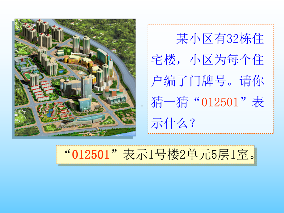 四年级上册数学课件-6.4编学籍号：综合与实践 ▎冀教版 (共8张PPT).ppt_第3页