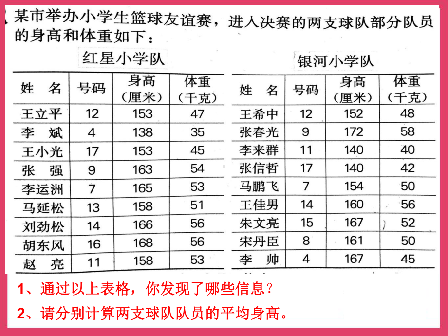 四年级上册数学课件-8.2计算平均数 ▎冀教版 (共11张PPT).ppt_第3页